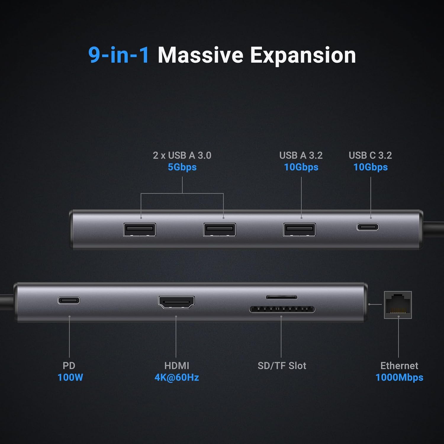 UGREEN Revodok Pro 109 USB C H - Usb C To Hdmi recensie en prijs
