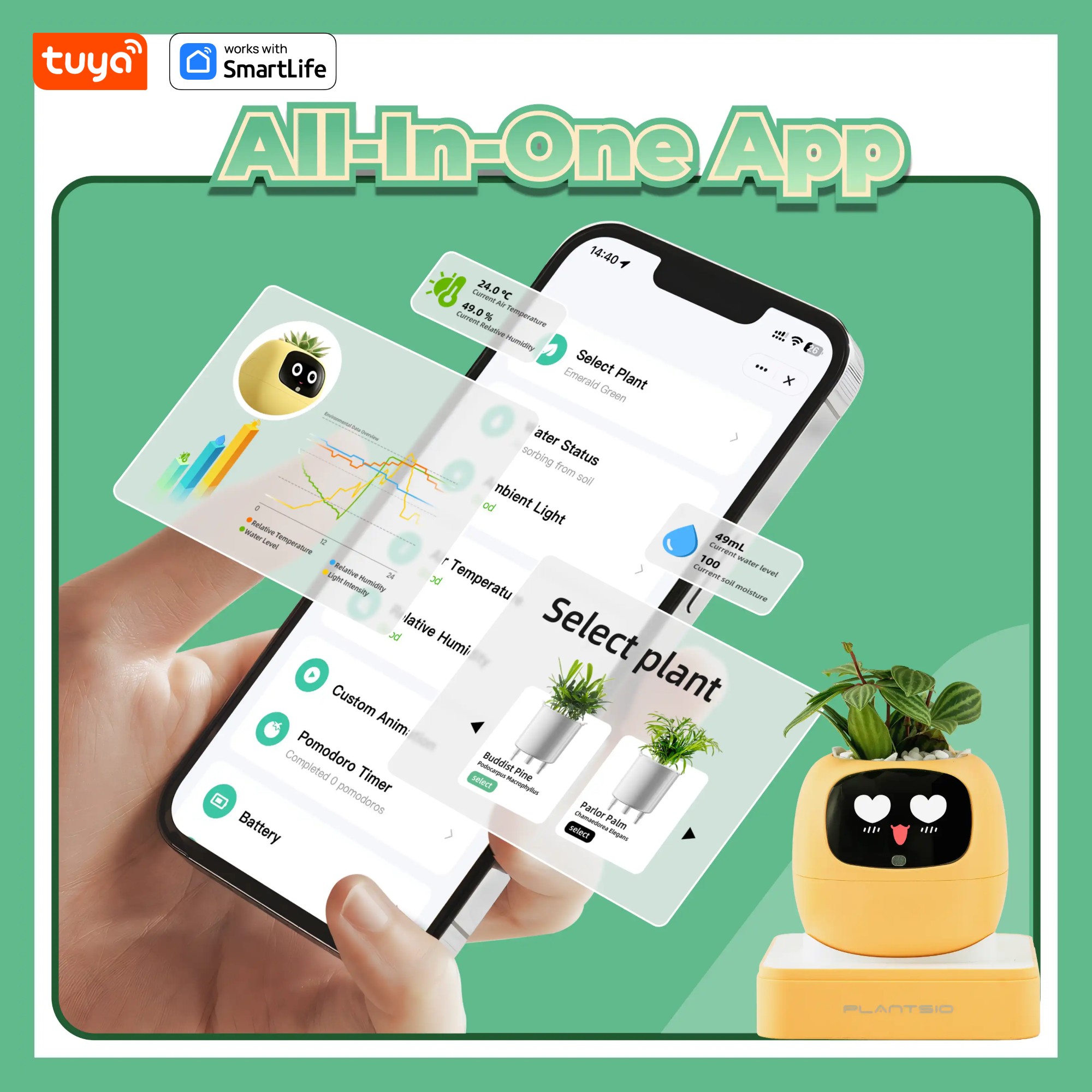 NIEUWE Tuya Ivy 'Gen 2' slimme - Tech Accessories Gifts recensie en prijs
