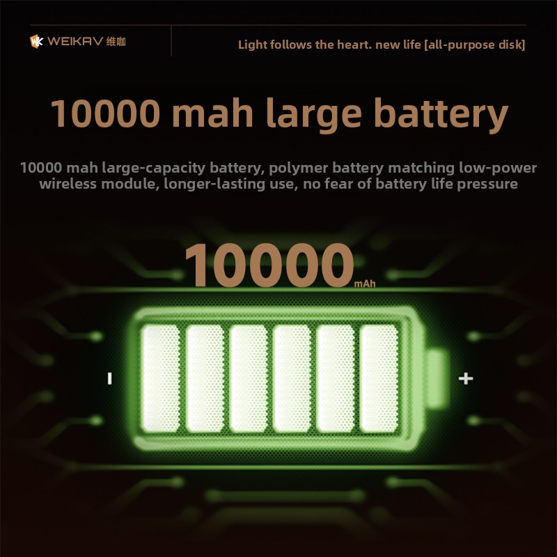 WEIKAV NUT108 Mechanisch toets - Tech Gaming Accessories recensie en prijs